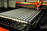 Perforazione e CNC lavorazione